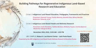 IRC November 2022 Public Event